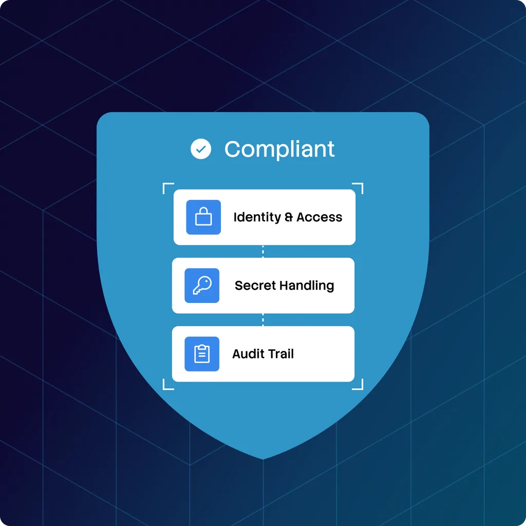 build security shield