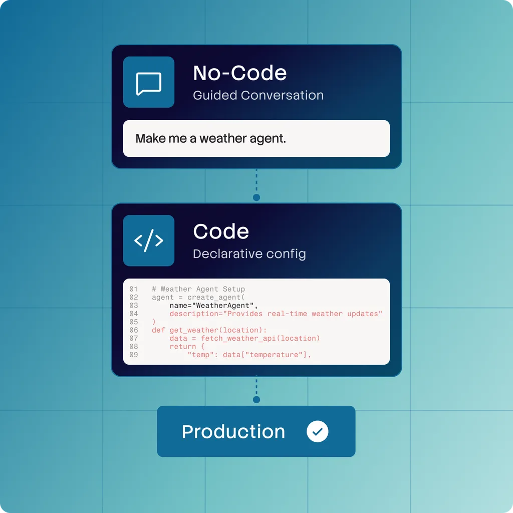 build two paths