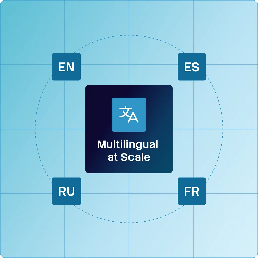 channels languages