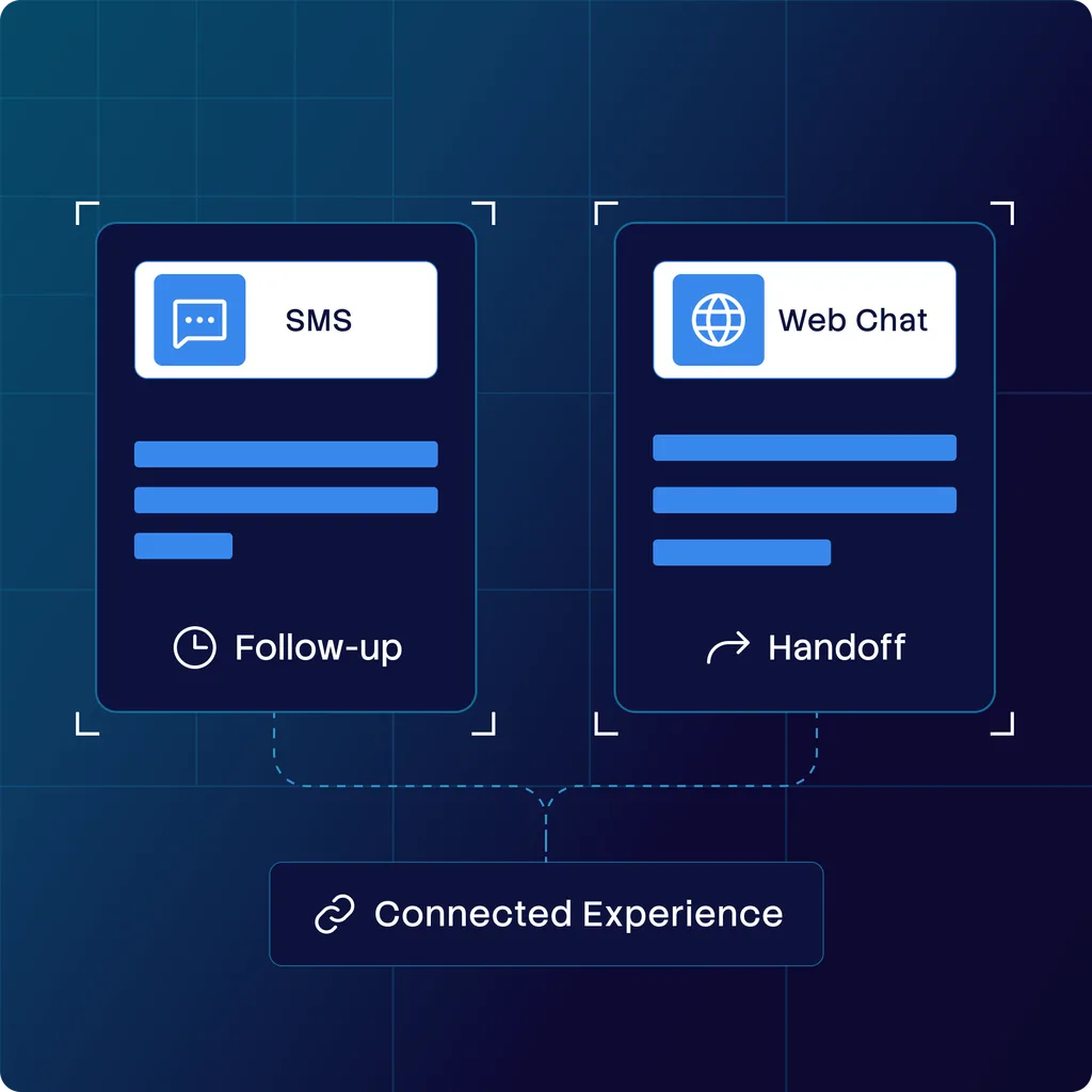 channels messaging web