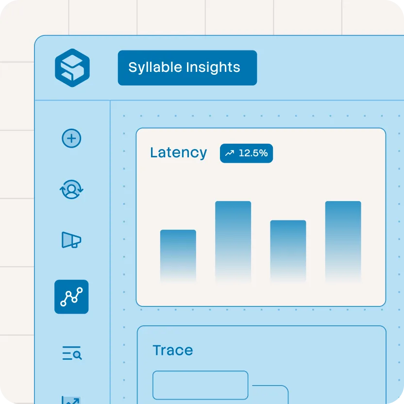 Optimize