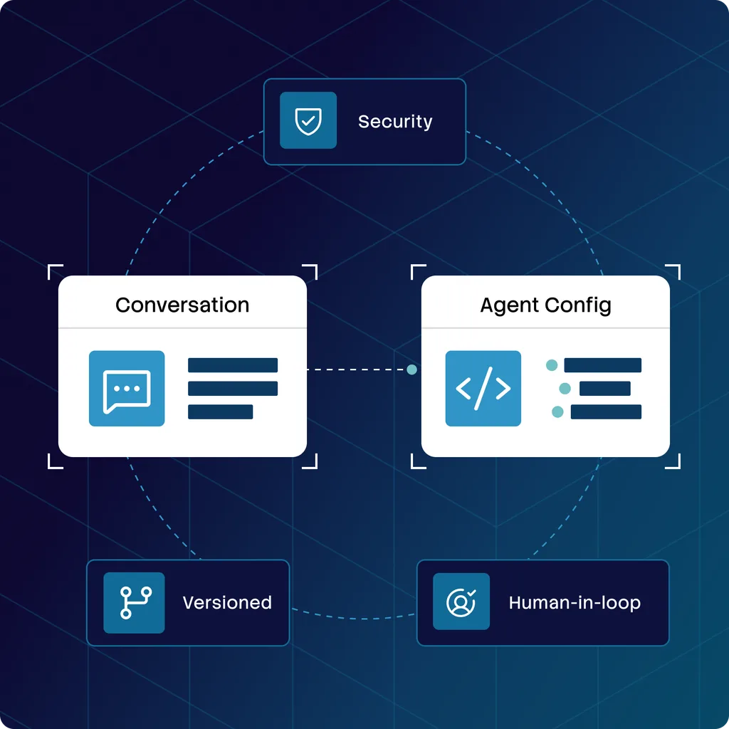 build meta agent yaml