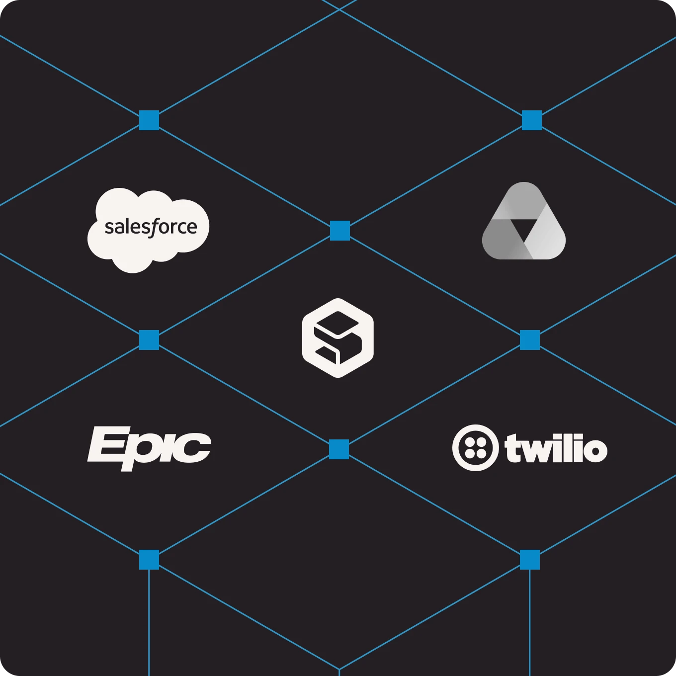 integrations existing stack