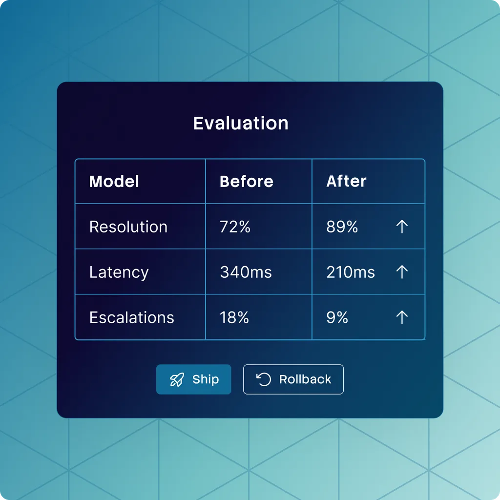 optimize eval table
