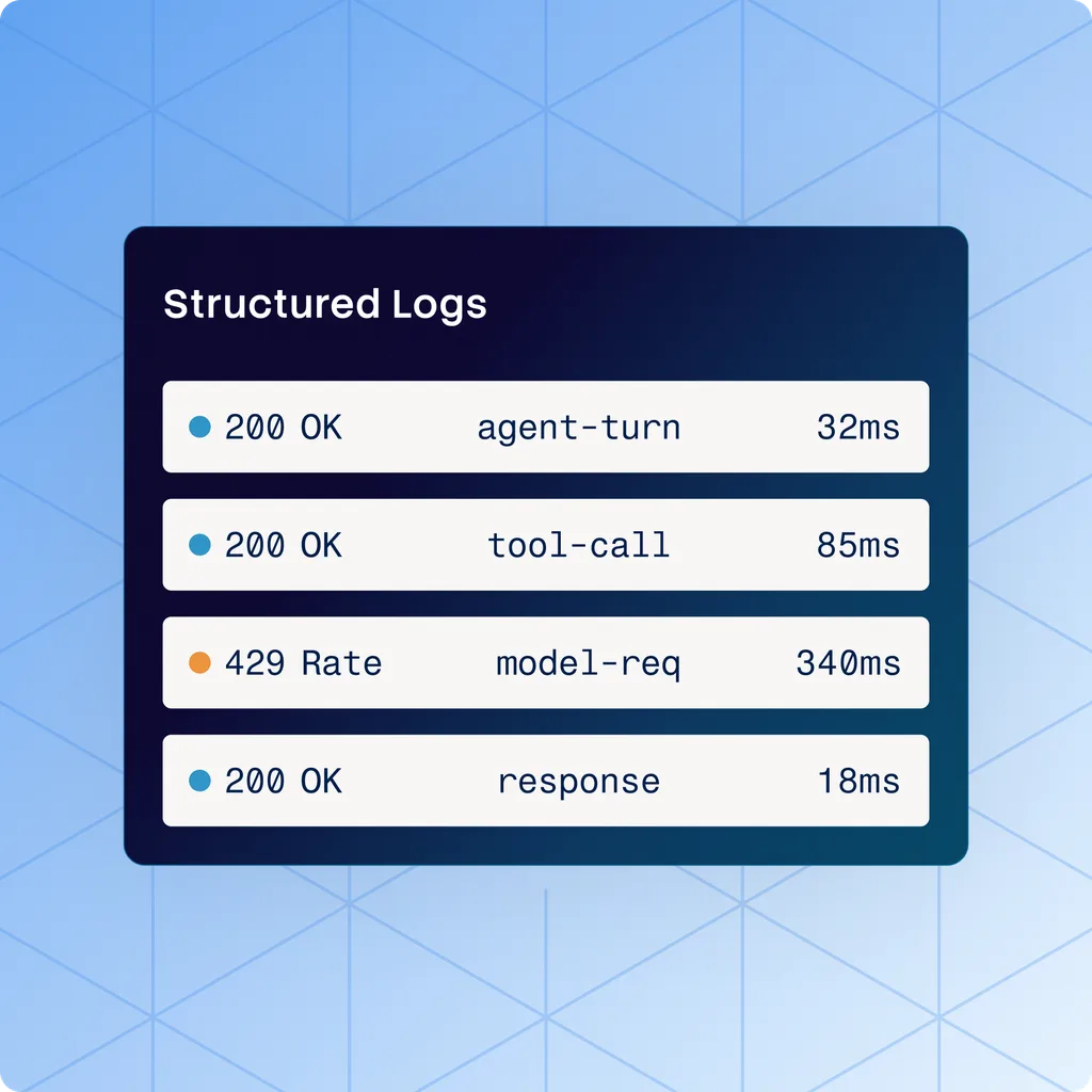 optimize structured logging