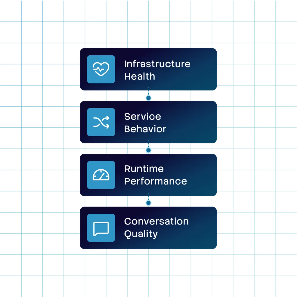 optimize transparency stack