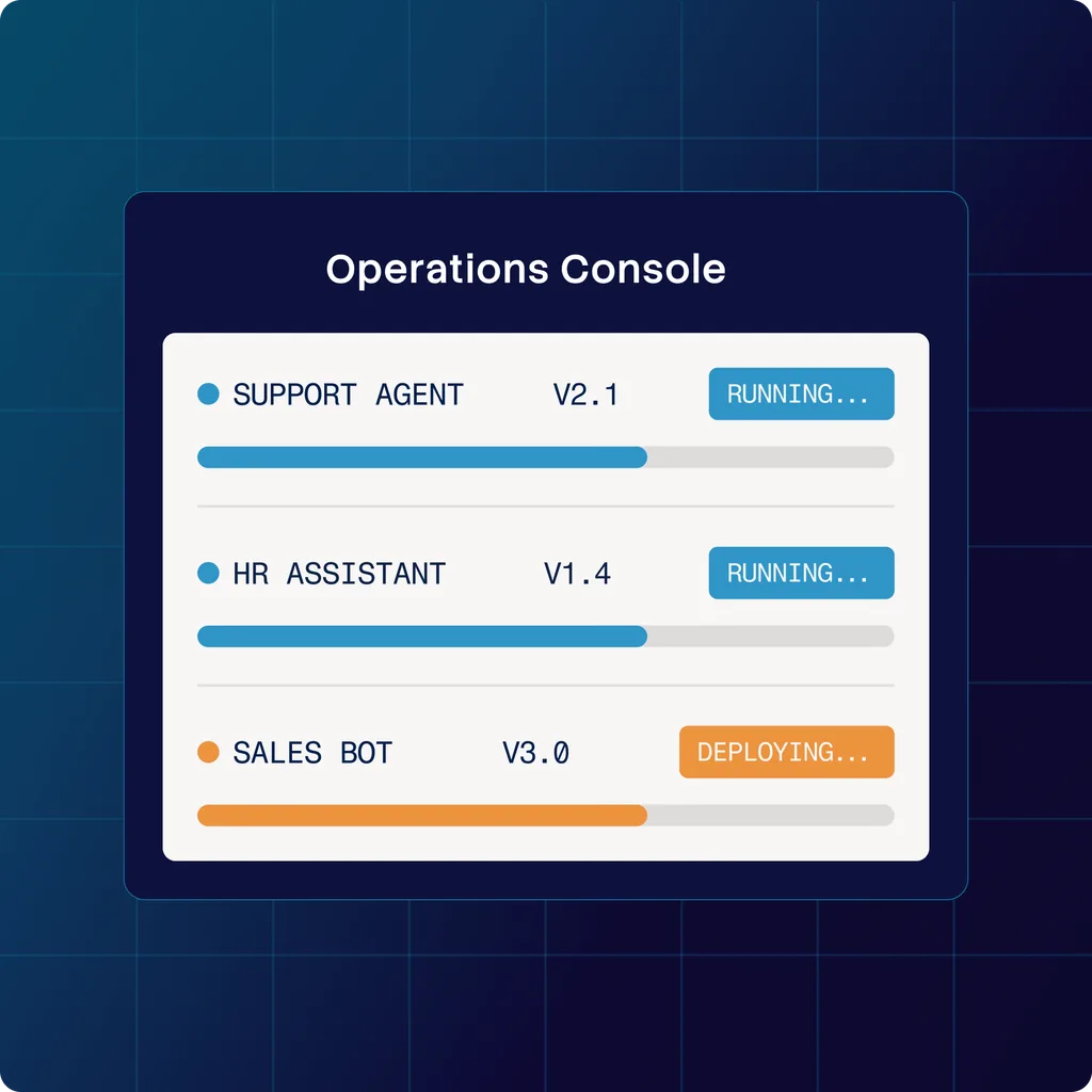 run deployment console