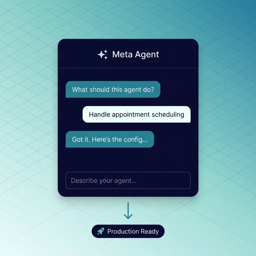 Meta Agent chat interface converting plain language into agent configuration