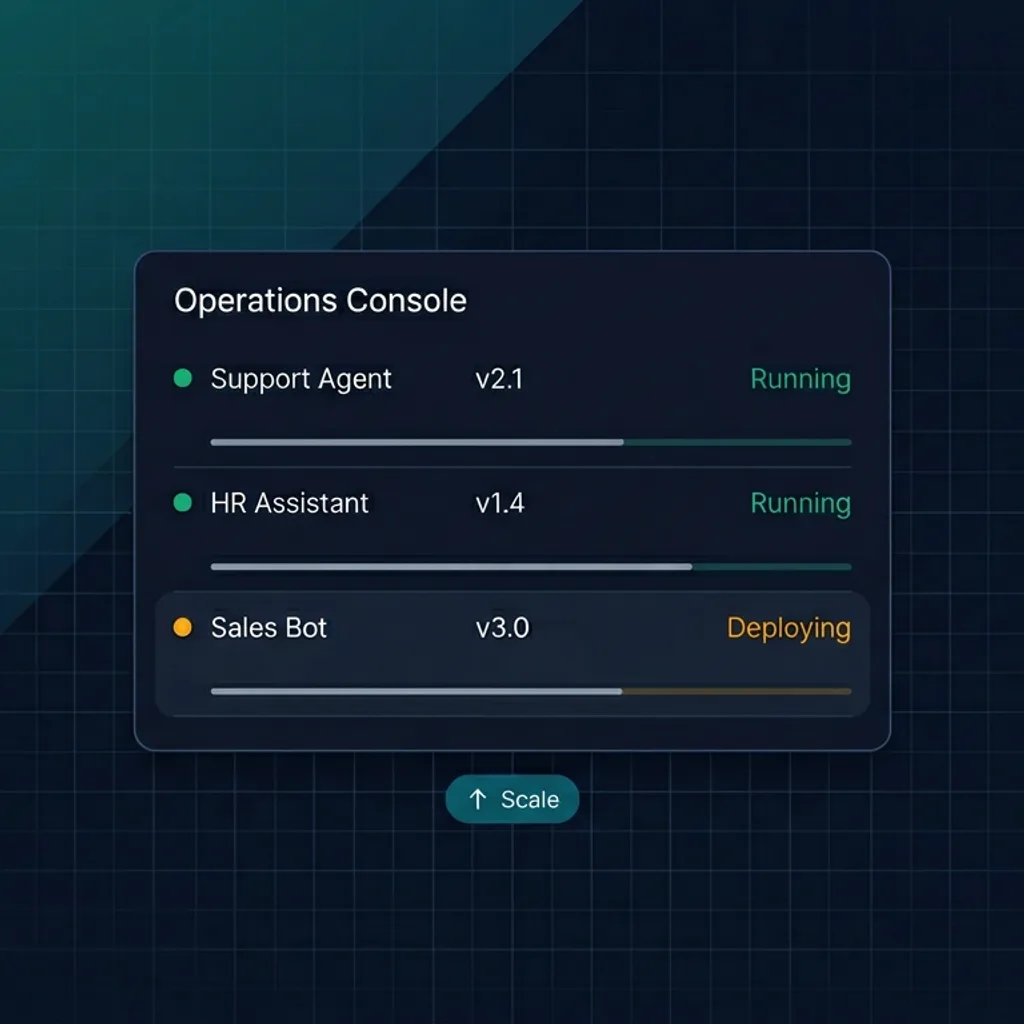 Syllable deployment console for managing AI agent runtime environments